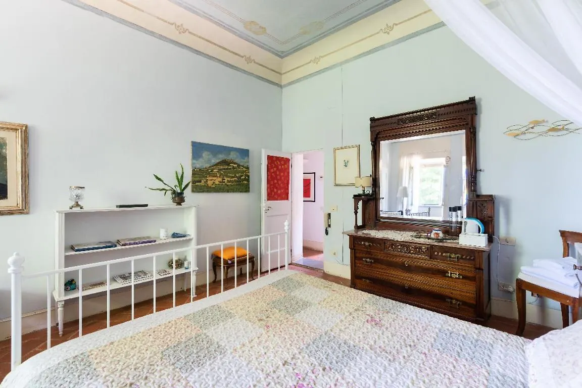 Villa Il Rossignolo Grassina