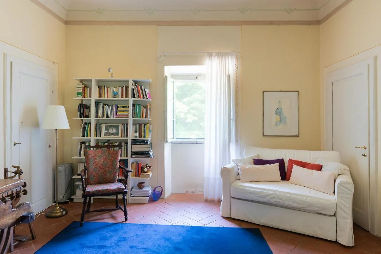 Bed & Breakfast Villa Il Rossignolo Grassina