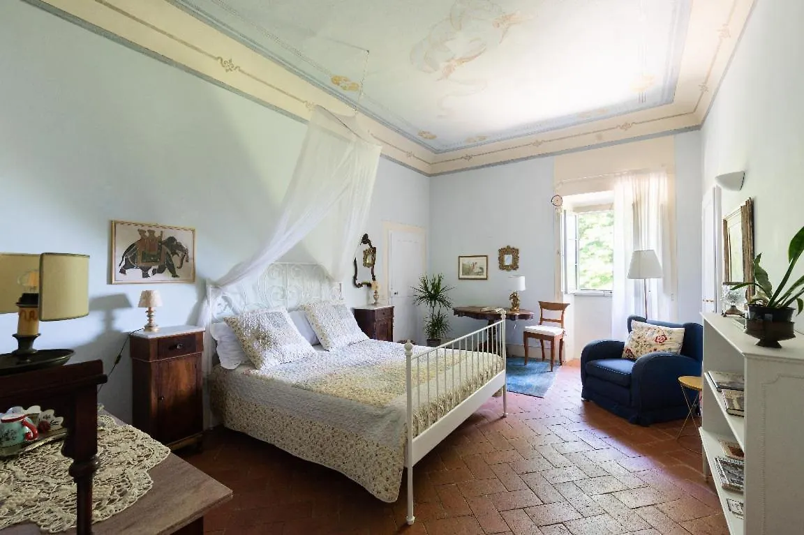 Villa Il Rossignolo Grassina