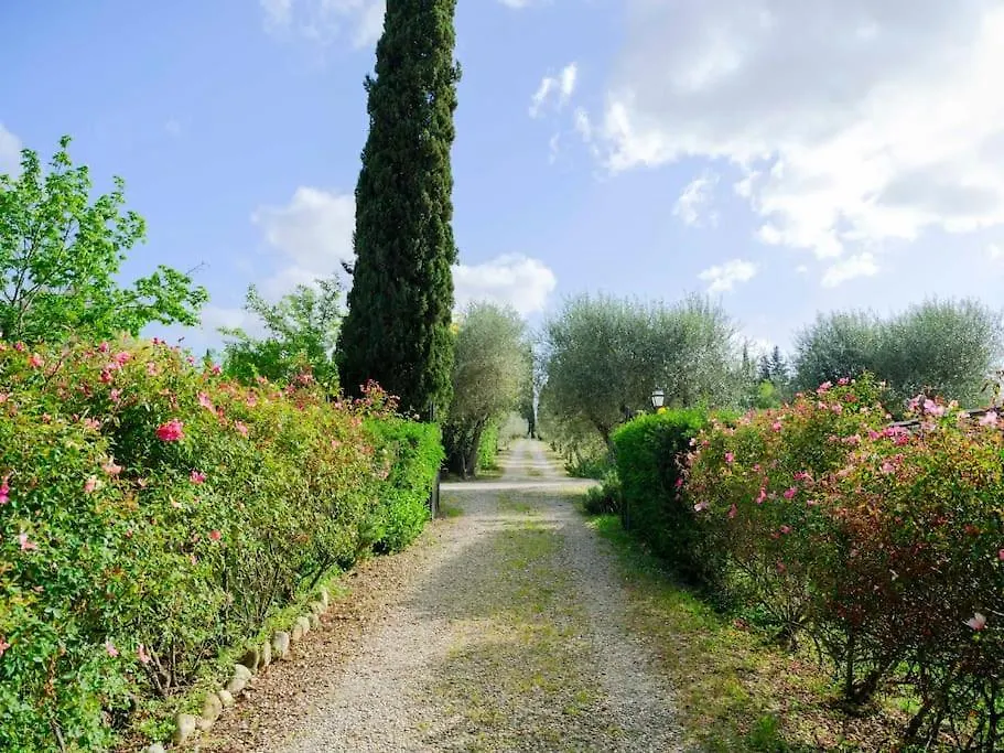 Bed & Breakfast Villa Il Rossignolo Grassina Italy